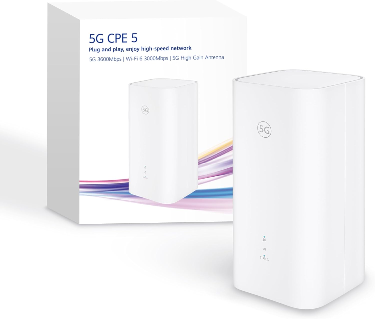 5G CPE 5 H155 Mobilfunkrouter - Wi Fi 6 AX3000 mit SIM und Dualband - Bis 3600 Mbit Download und 500 Mbit Upload - 9 dBi Antenne LAN WAN und Mesh-Nestmyio