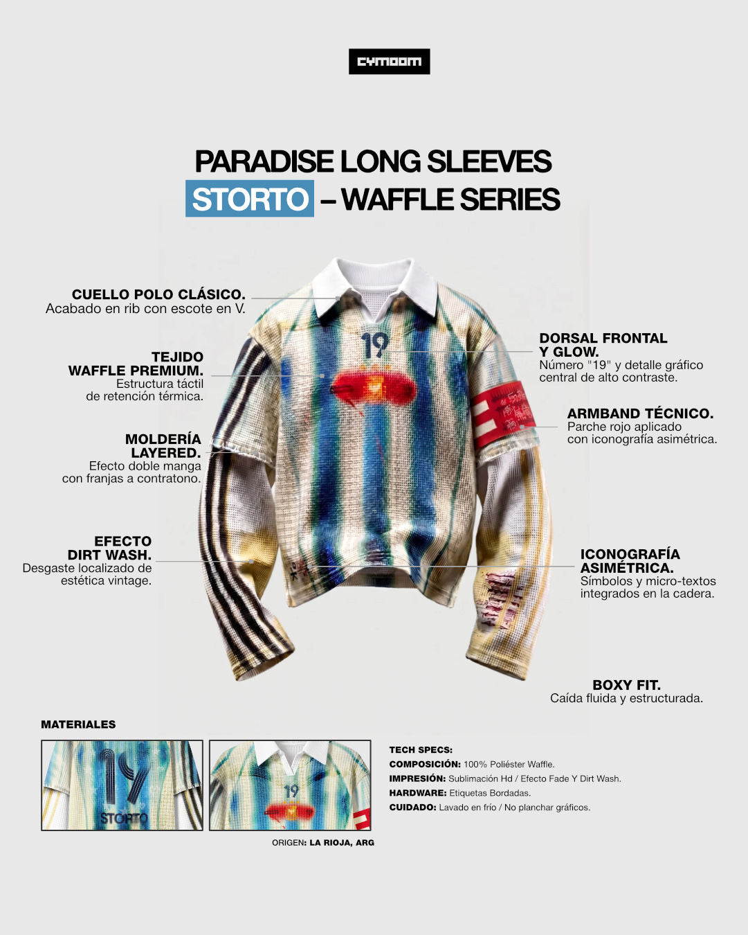 Details