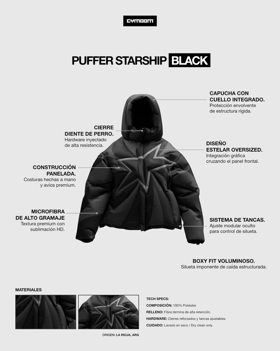 Materiales