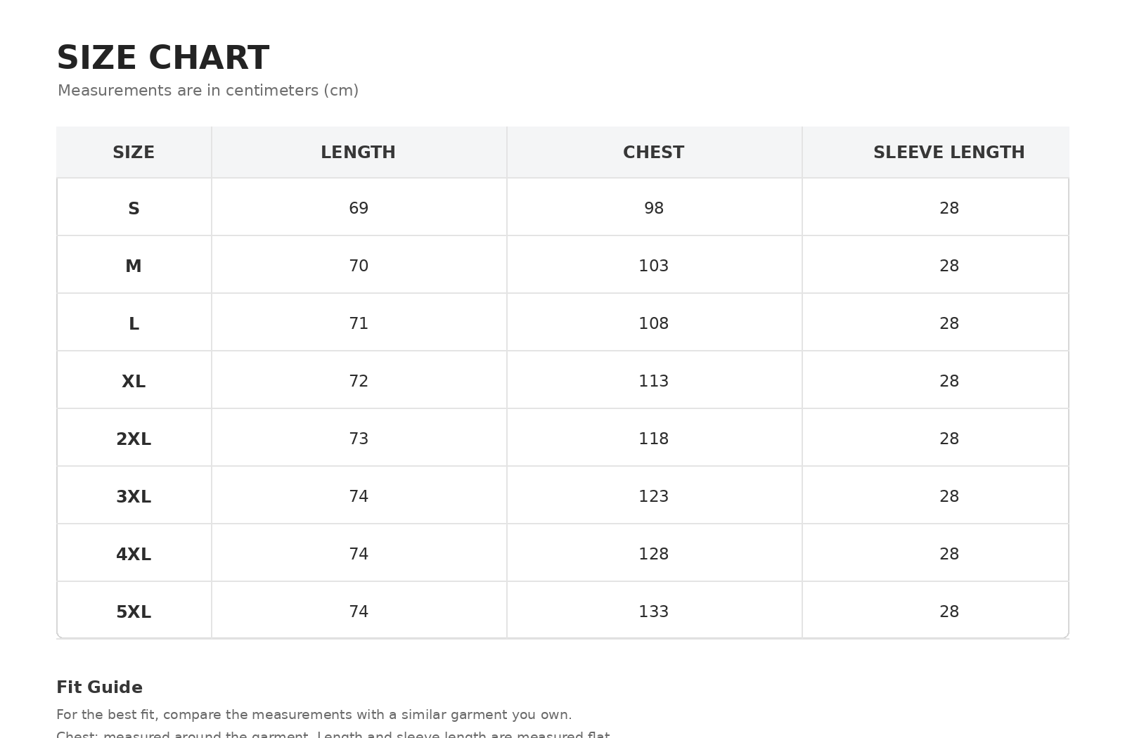 Size chart