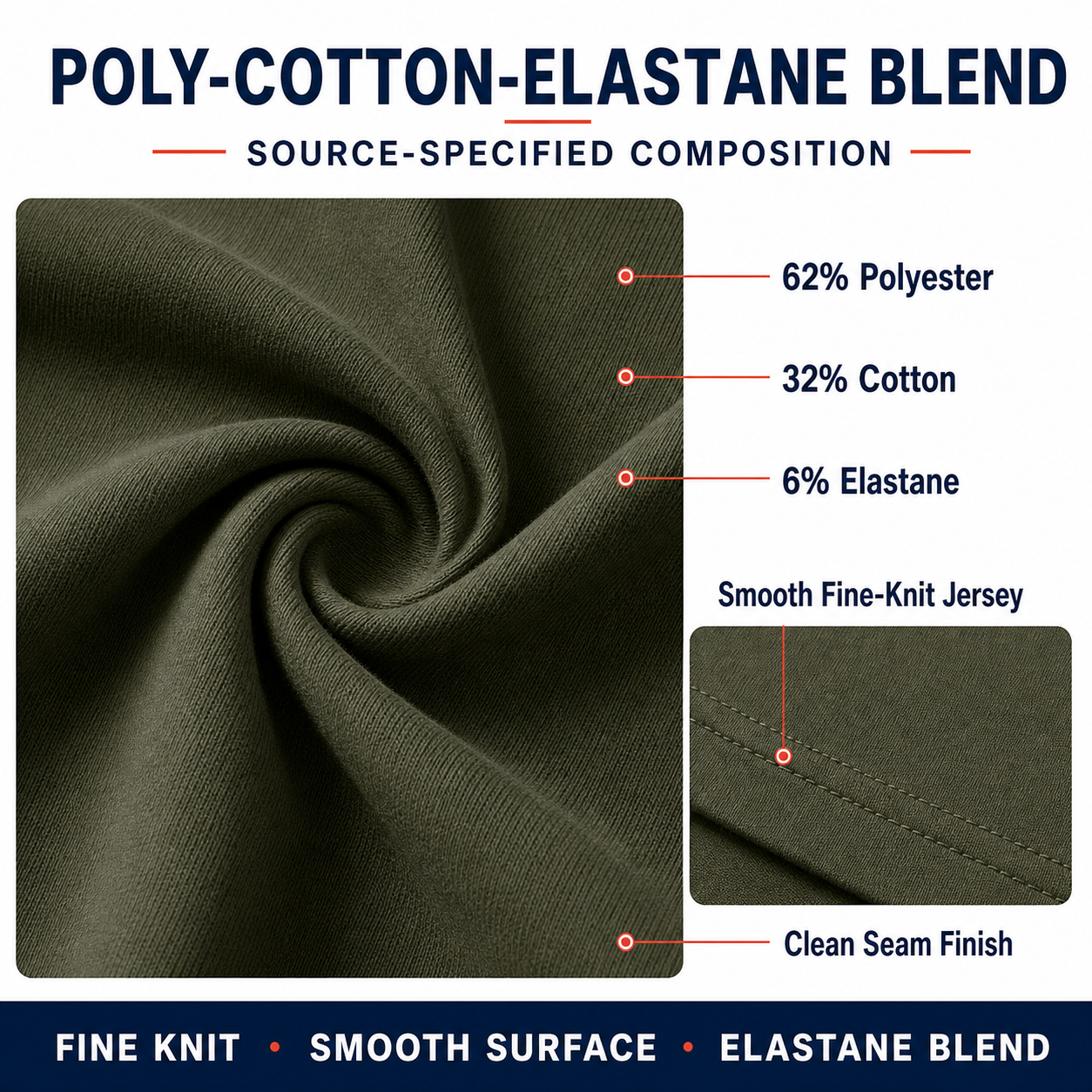 Poly-cotton-elastane fine-knit jersey composition detail