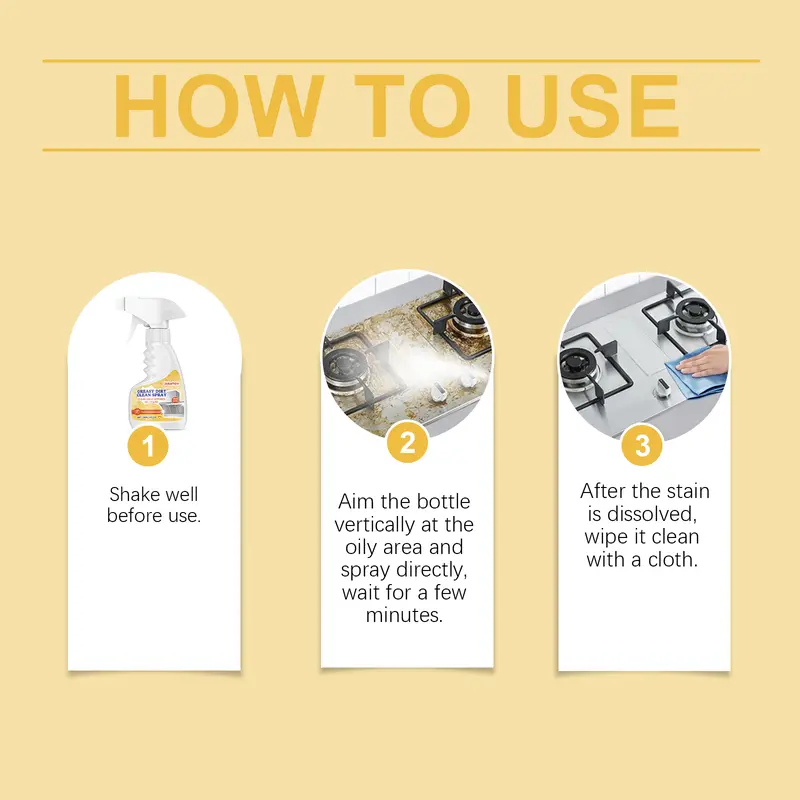 Heavy Duty Kitchen Cleaner Degreaser Spray 