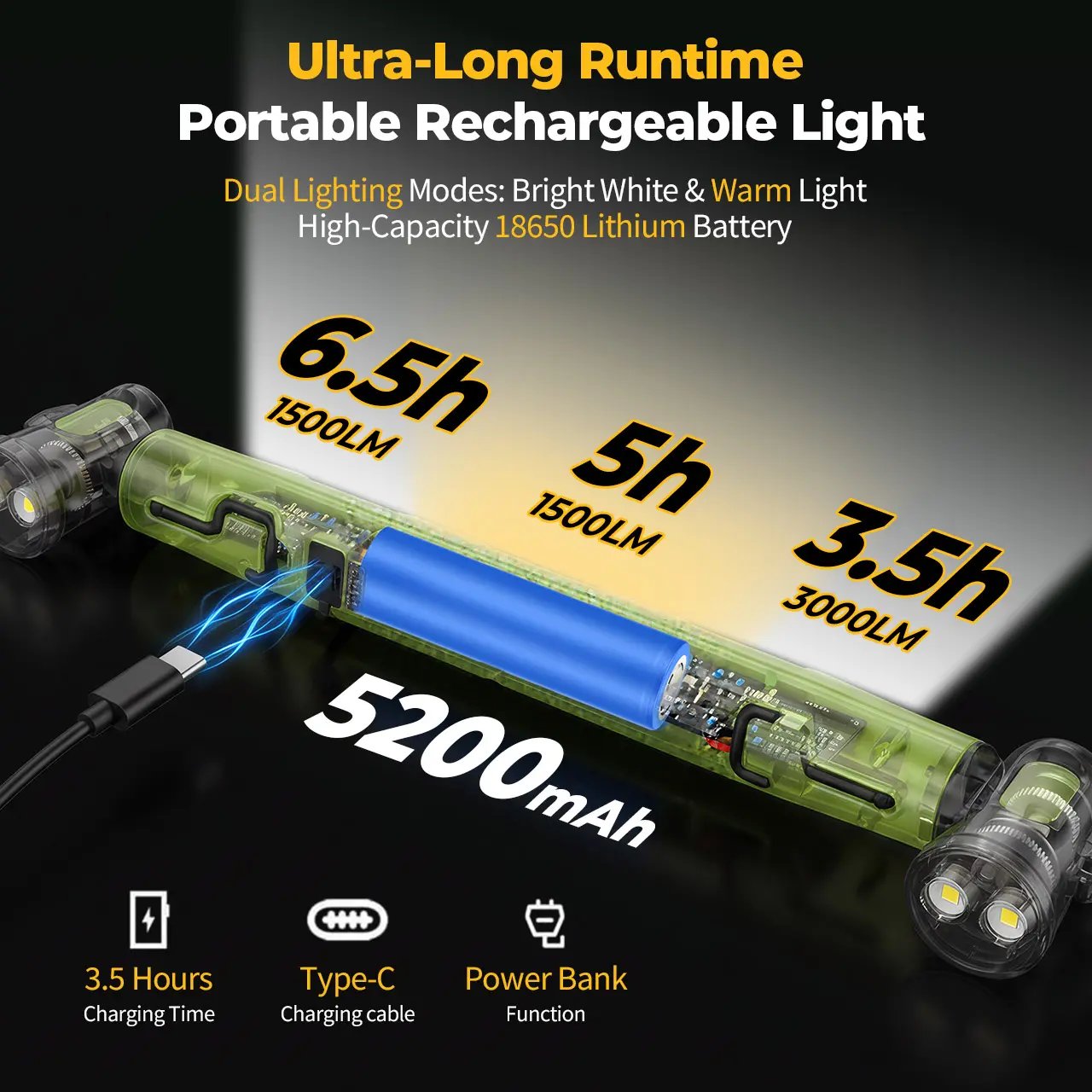 Under‐Hood Work Light Bar – Give Dad the Gift of a Well‐Lit Garage 🔧✨🚗