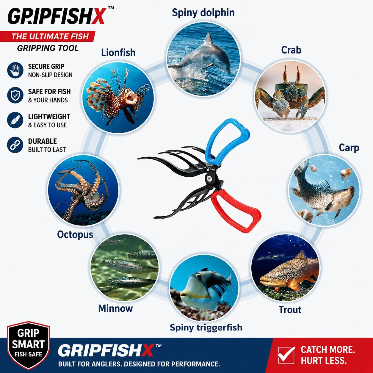 Hands-Free Metal Fish Gripper - Large/Small Size 21cm(8.3") with Built-in Cutter | Non-Slip Handle, No-Touch Catch & Release