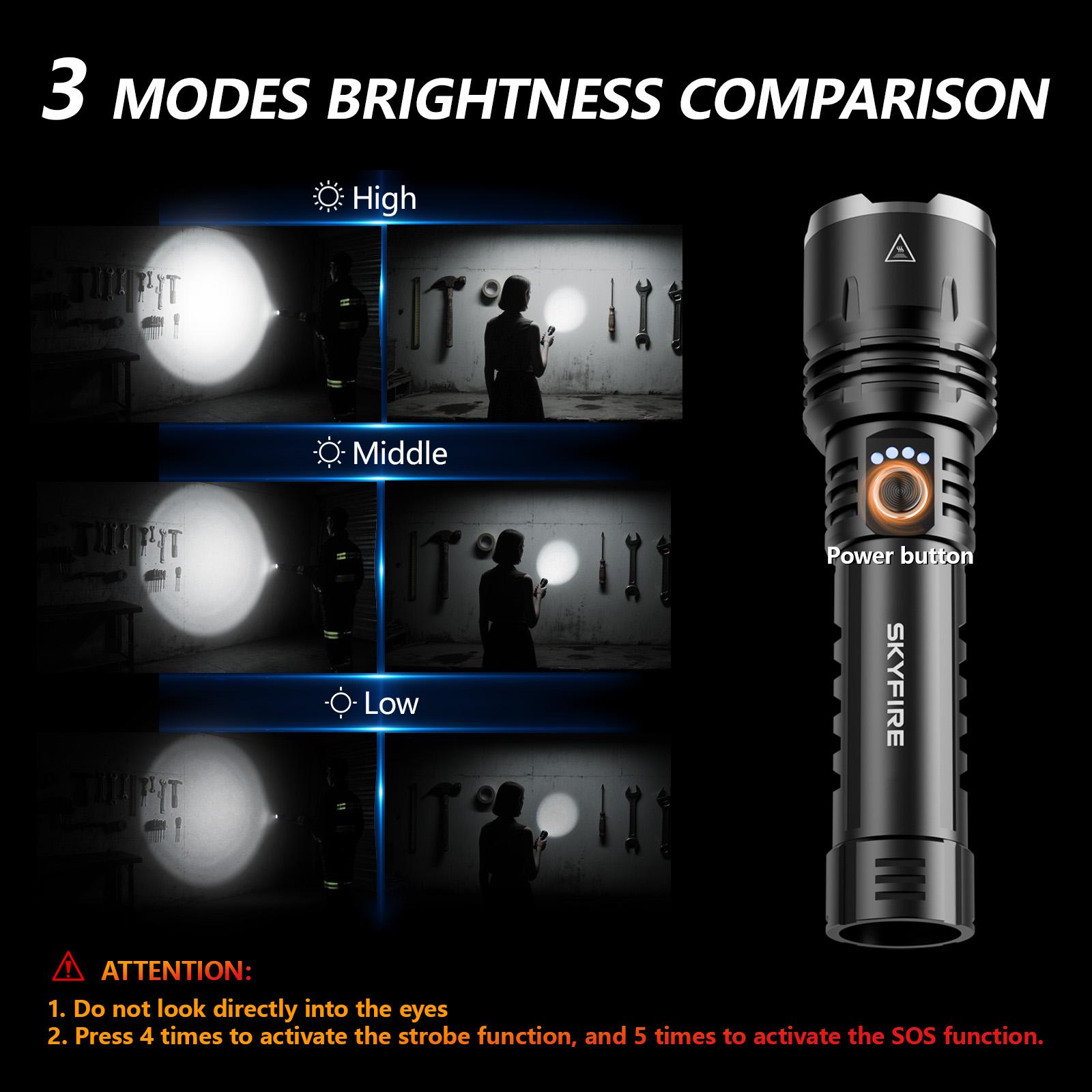SKYFIRE 1376 LED Flashlight &ndash; High Lumen Rechargeable -Gathering Lens, Zoomable, 5 Lighting Modes, Ultra-Bright for Camping, Outdoor & Home Use,Can be used without being charged#Summervibes summergarden
