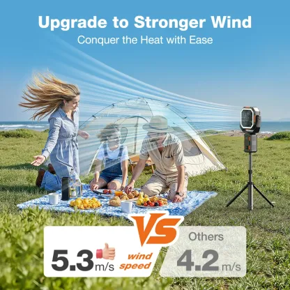 Ventilador de Camping Recargable 30000mAh con Trípode Desmontable, Luz LED, Rotación de 270°, Control Remoto y Función 4 en 1, Ventilador Portátil Inalámbrico para Tienda de Campaña, Viajes, Dormitorio y Exterior