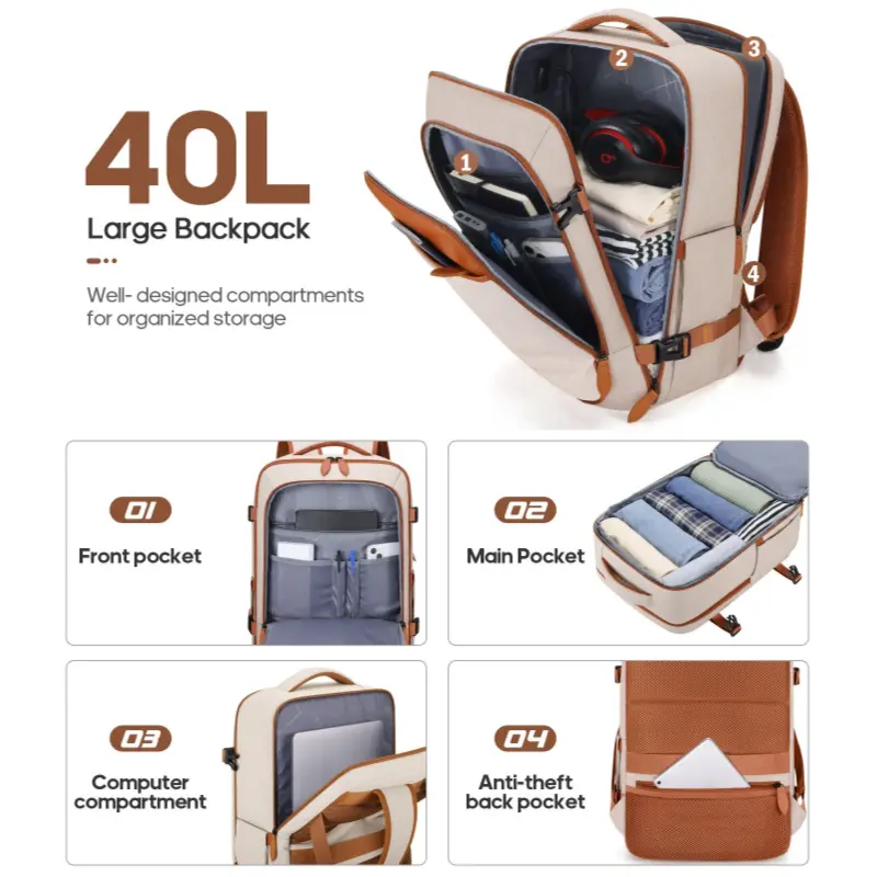 Set de Equipaje Rígido 3 Piezas con Mochila de Viaje, Maletas con Cerradura TSA y Ruedas 360°, Ultraligeras y Resistentes para Vacaciones y Negocios