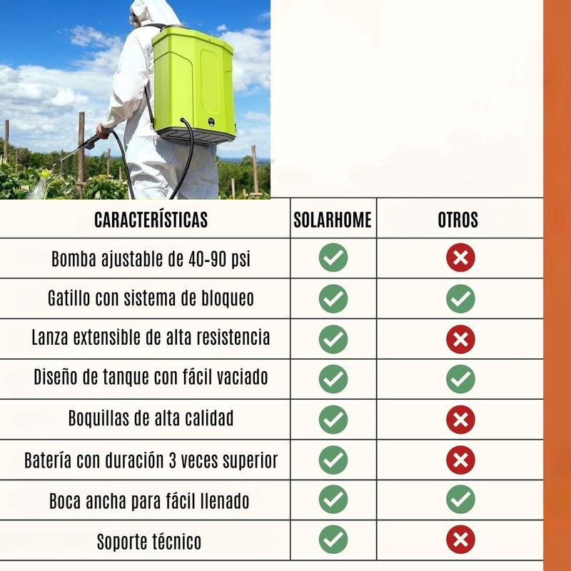 Mochila Pulverizadora a Batería con Accesorios Incluidos y Asa Ajustable para Uso Eficiente