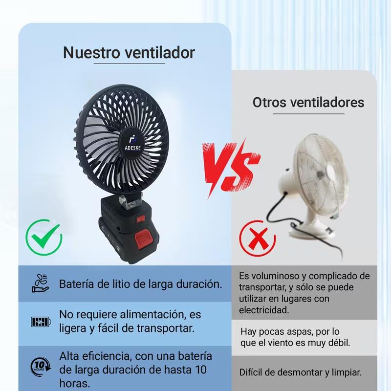 Ventilador con lámpara portátil, con batería de litio | Ideal para: trabajo al aire libre, campamento, pesca, emergencias | Enorme duración de batería y alta potencia
