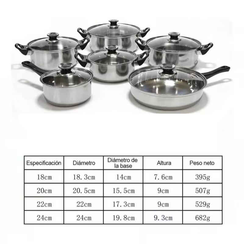 12 Piezas Batería de Cocina Ligera de Acero Inoxidable Antiadherente, Calentamiento Rápido, Ideal para Uso Diario