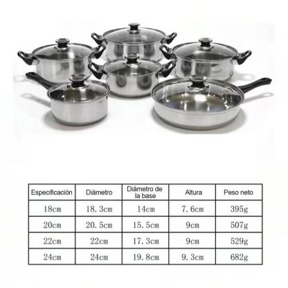 12 Piezas Batería de Cocina Ligera de Acero Inoxidable Antiadherente, Calentamiento Rápido, Ideal para Uso Diario