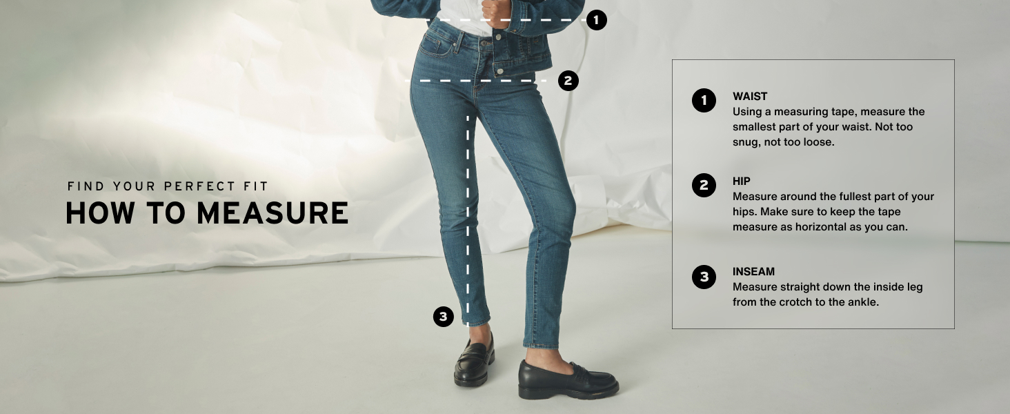 How to Measure