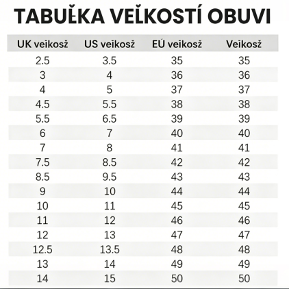 🔥 50 % zľava na obmedzený čas 🔥 Dámske sandále na platforme s cvokmi