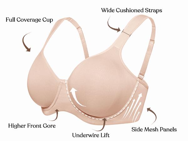 HSIA Joan Comfortzone Soft T-Shirt Full Coverage Unlined Unpadded Underwire Plus Size Minimizer Bra Everyday Bra