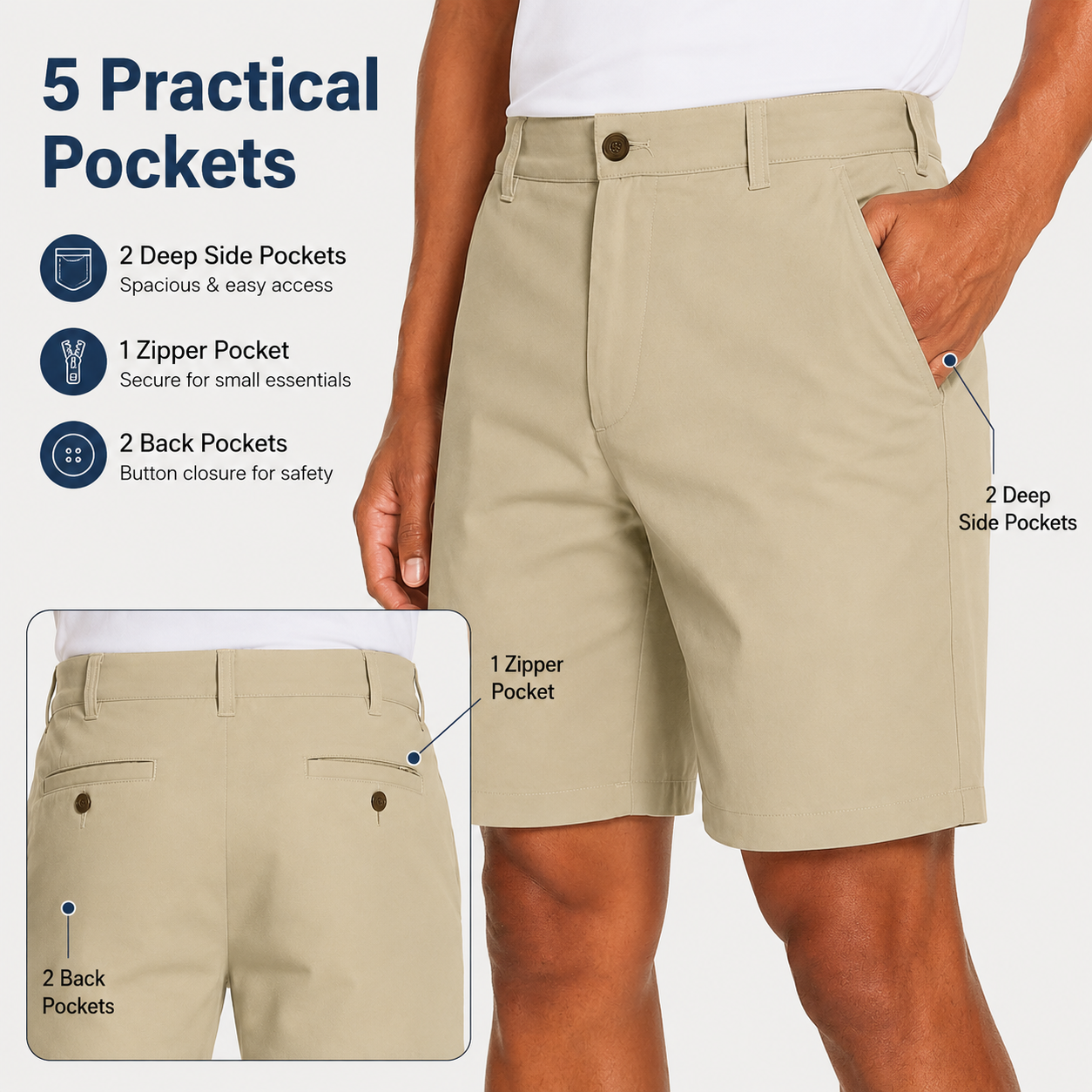 Five-pocket layout detail