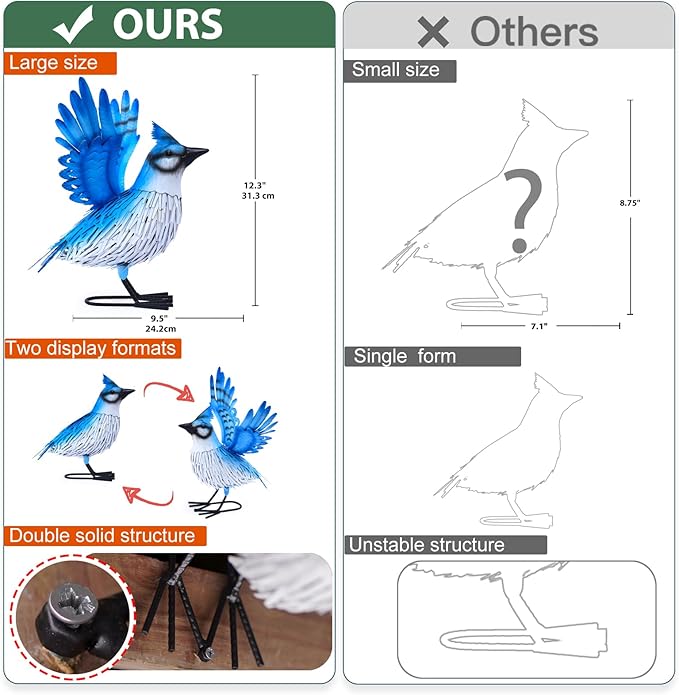 Handcrafted 3D Blue Jay Metal Statue | Metal Art | Hand Painted Art