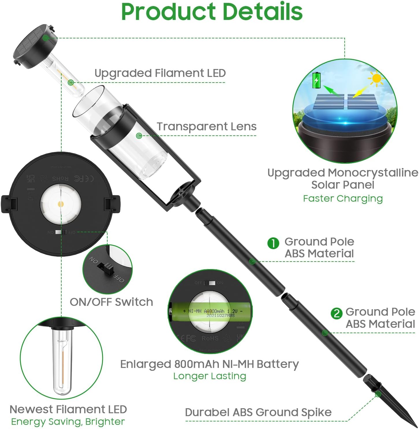🔥Hot Sale 49% OFF✨Solar Pathway Lights