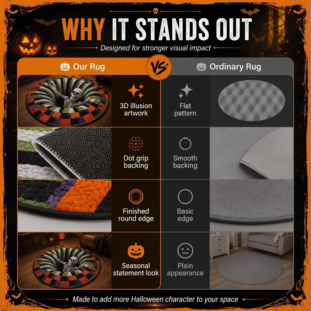 Halloween Sale - 50% OFF🎃 2026 Globally Popular New 3D Vortex Quilted Round Halloween Rug