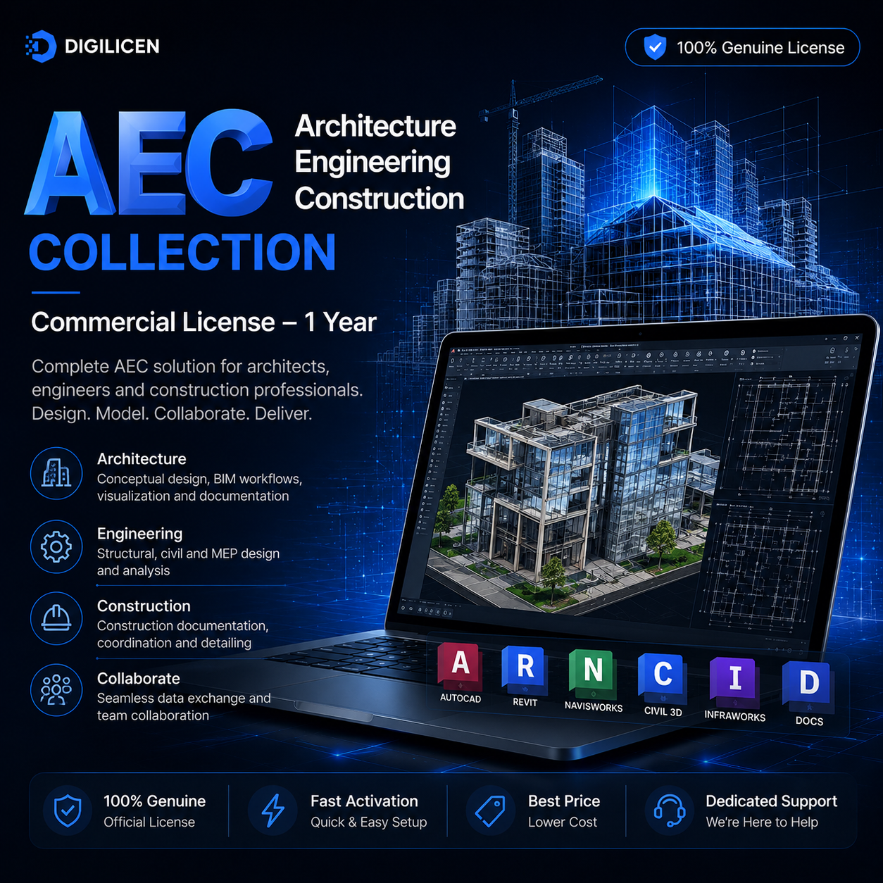 Autodesk AEC (Architecture Engineering Construction Collection  Commercial License – 1 Year-DIGILICEN
