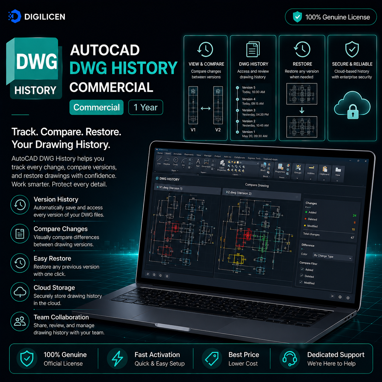 AutoCAD DWG History Commercial License – 1 Year-DIGILICEN