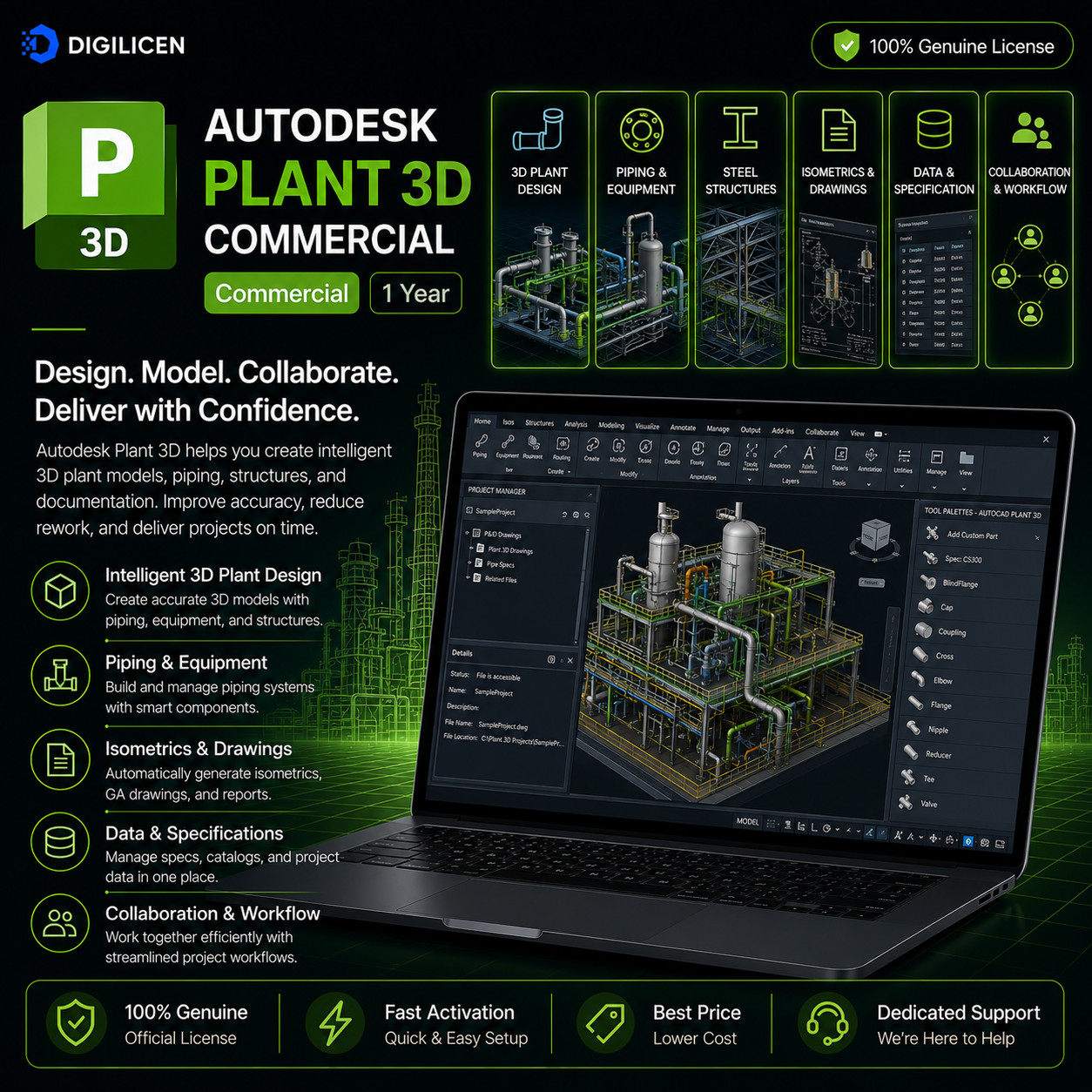 AutoCAD Plant 3D Commercial License – 1 Year-DIGILICEN
