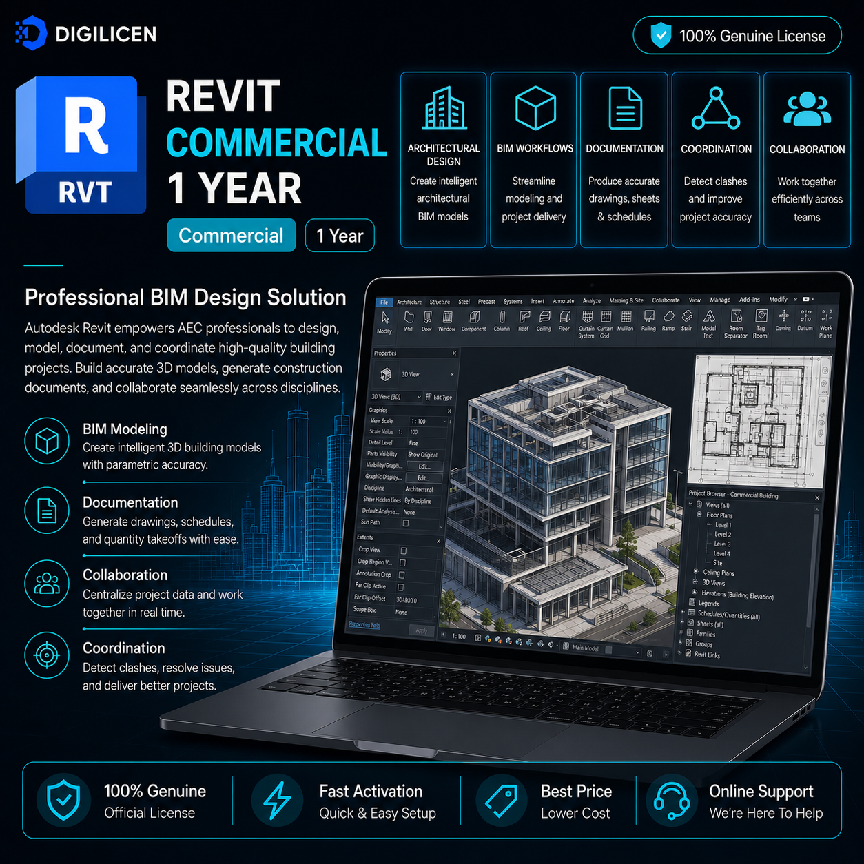 Autodesk Revit Commercial License – 1 Year