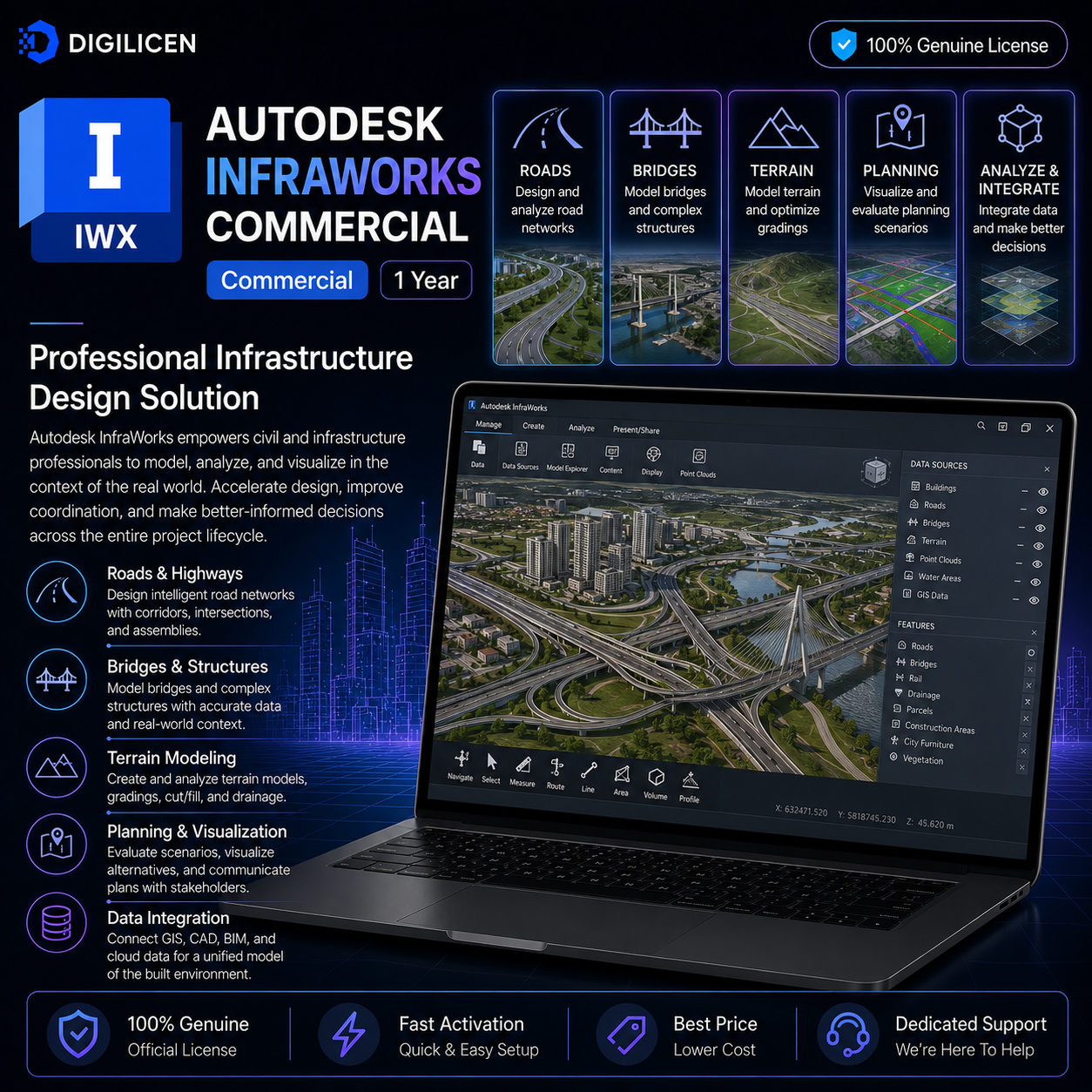 Autodesk InfraWorks Commercial License – 1 Year