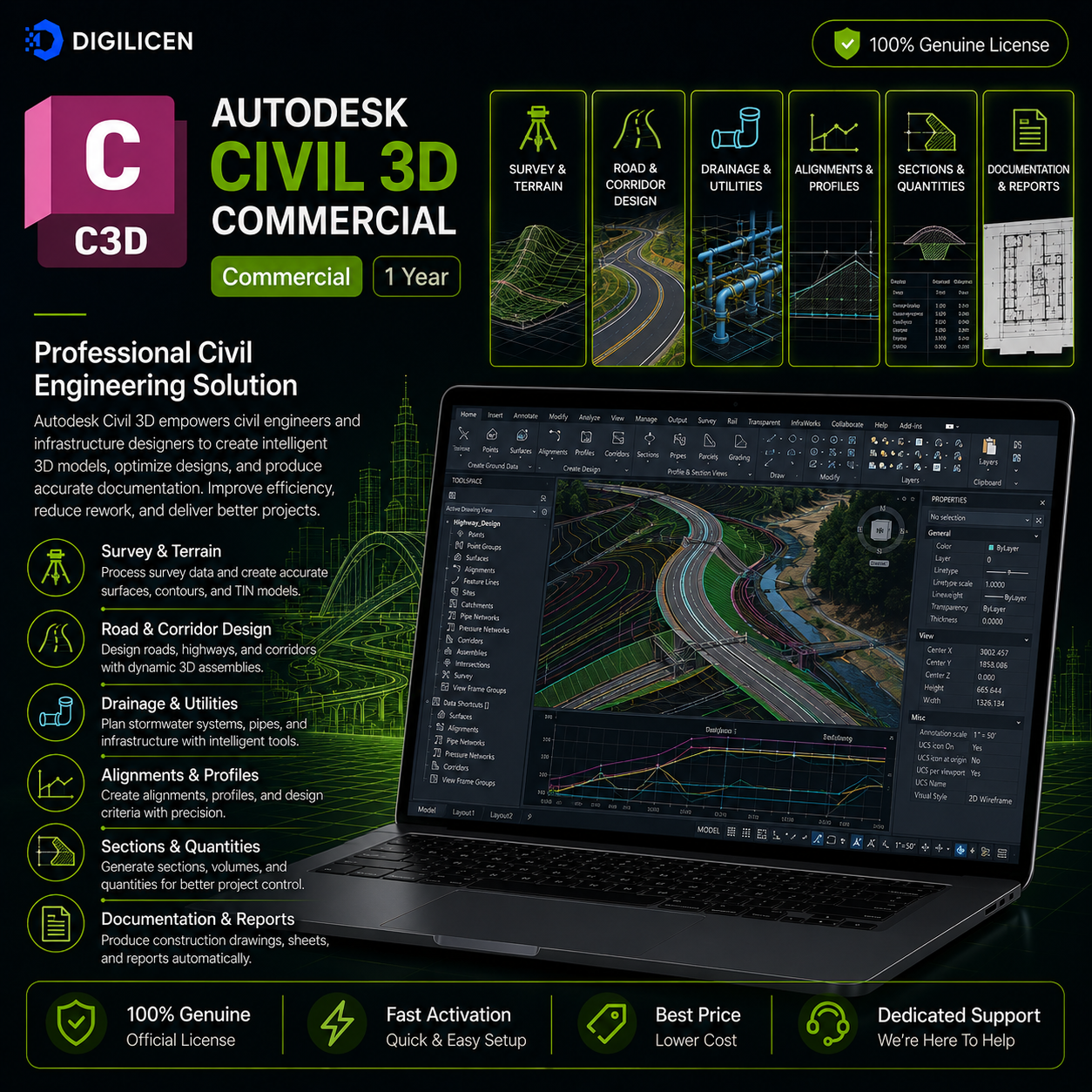 Autodesk Civil 3D Commercial License – 1 Year