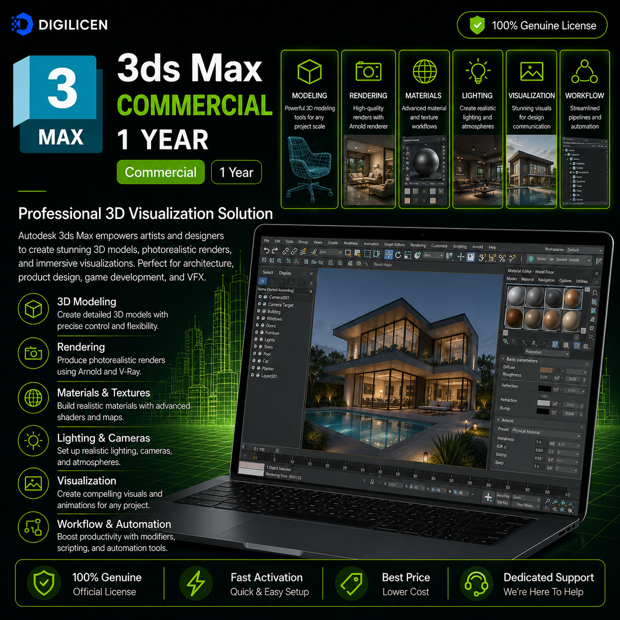 Autodesk 3ds Max Commercial License – 1 Year