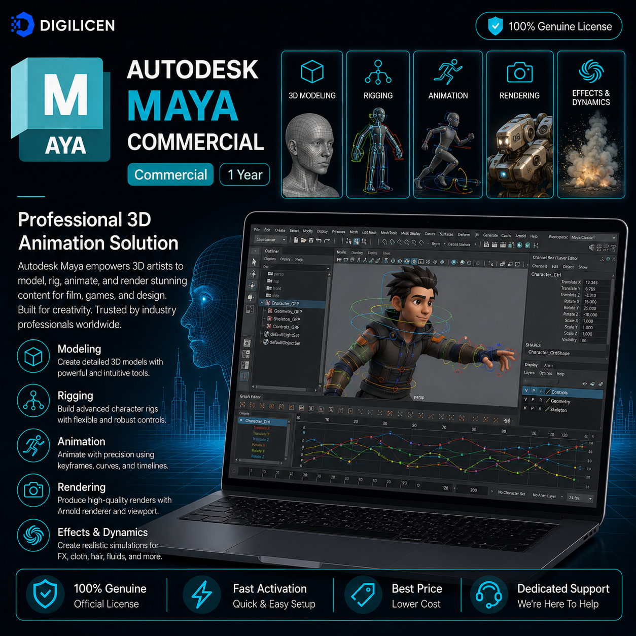 Autodesk Maya Commercial License – 1 Year