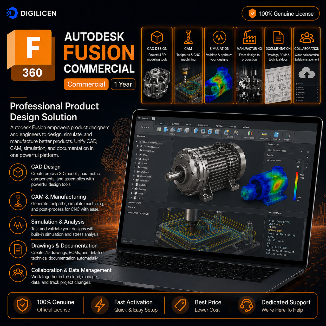 Autodesk Fusion 360 Professional License – 1 Year