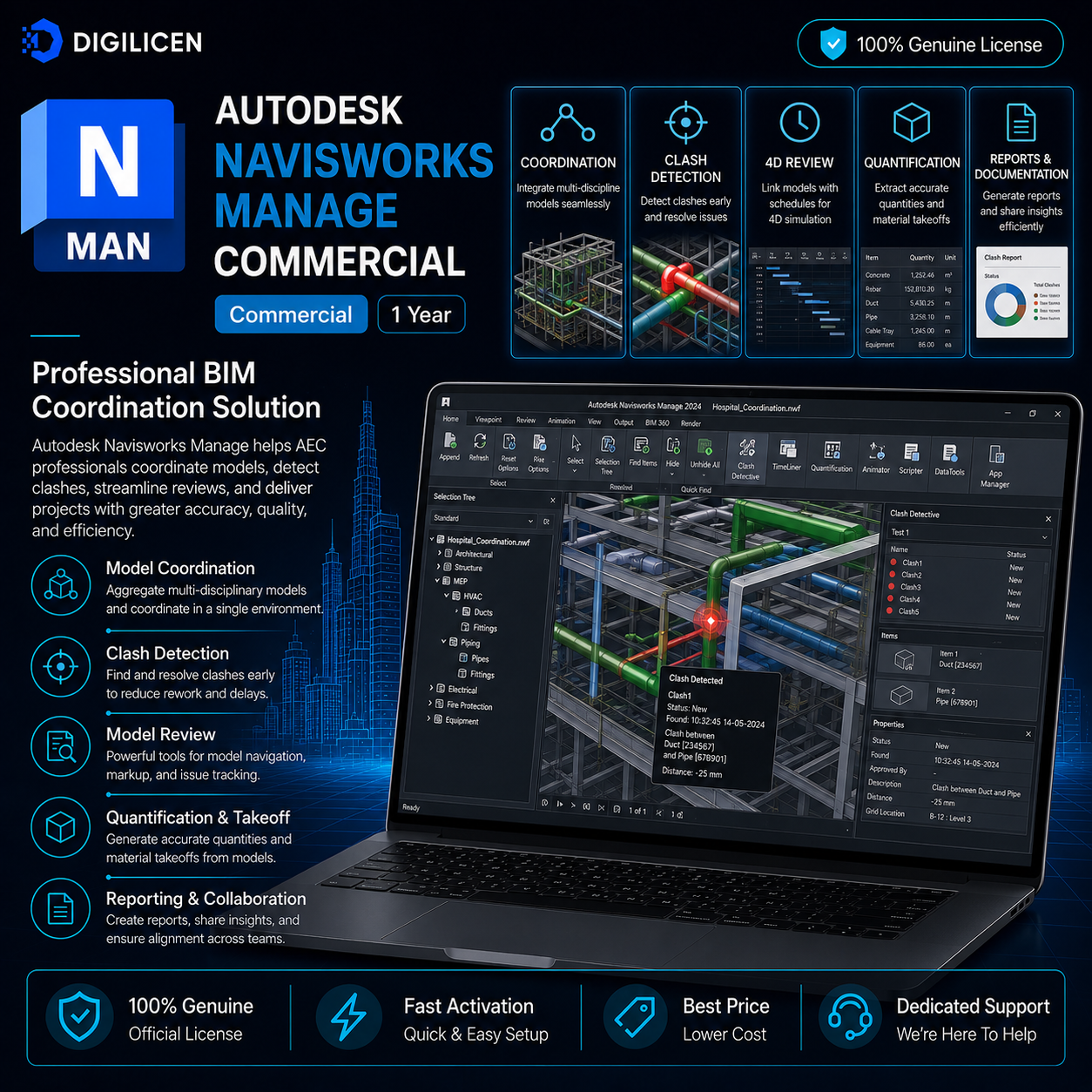 Autodesk Navisworks Manage Professional License – 1 Year