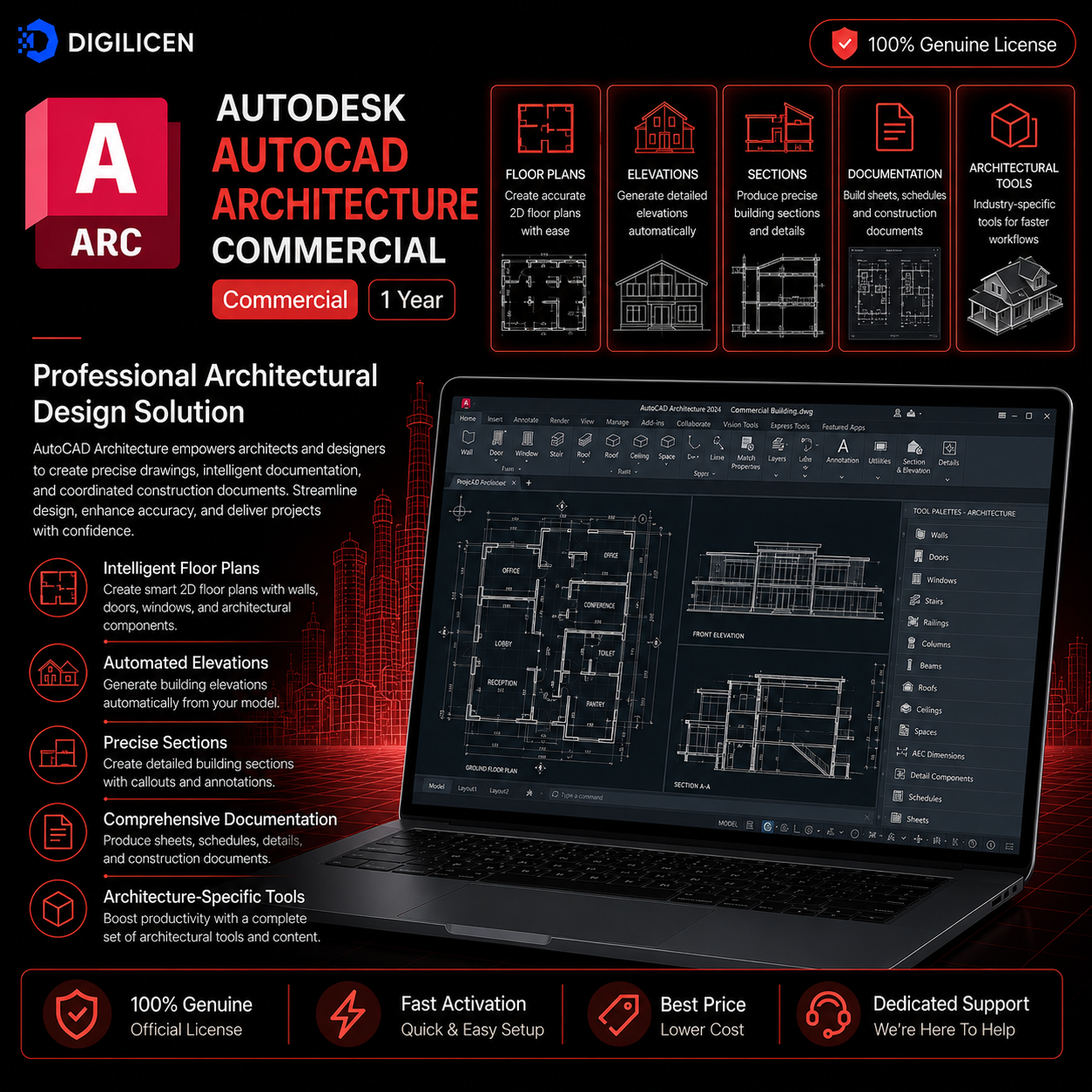 Autodesk AutoCAD Architecture Professional License – 1 Year