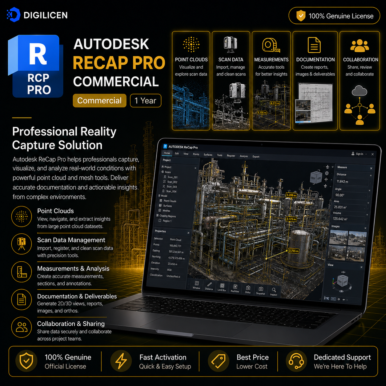 Autodesk ReCap Pro Commercial License – 1 Year