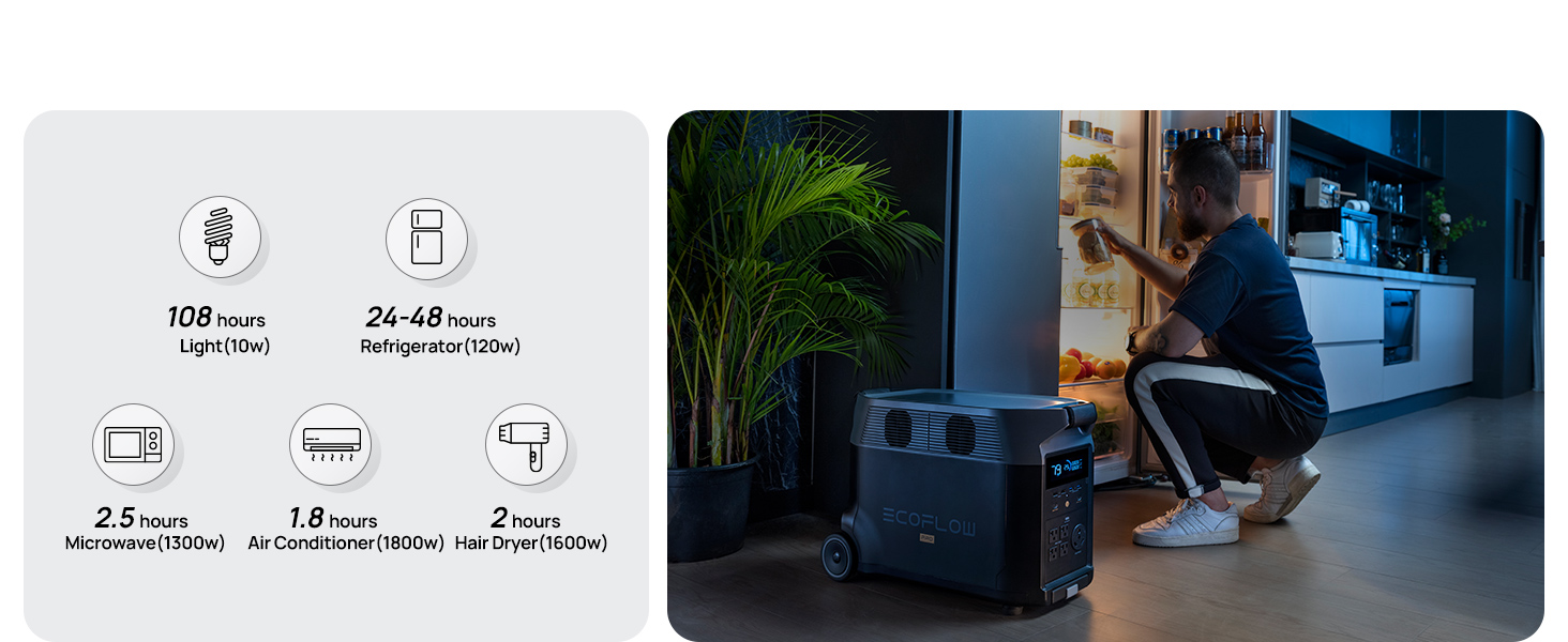 Home Backup