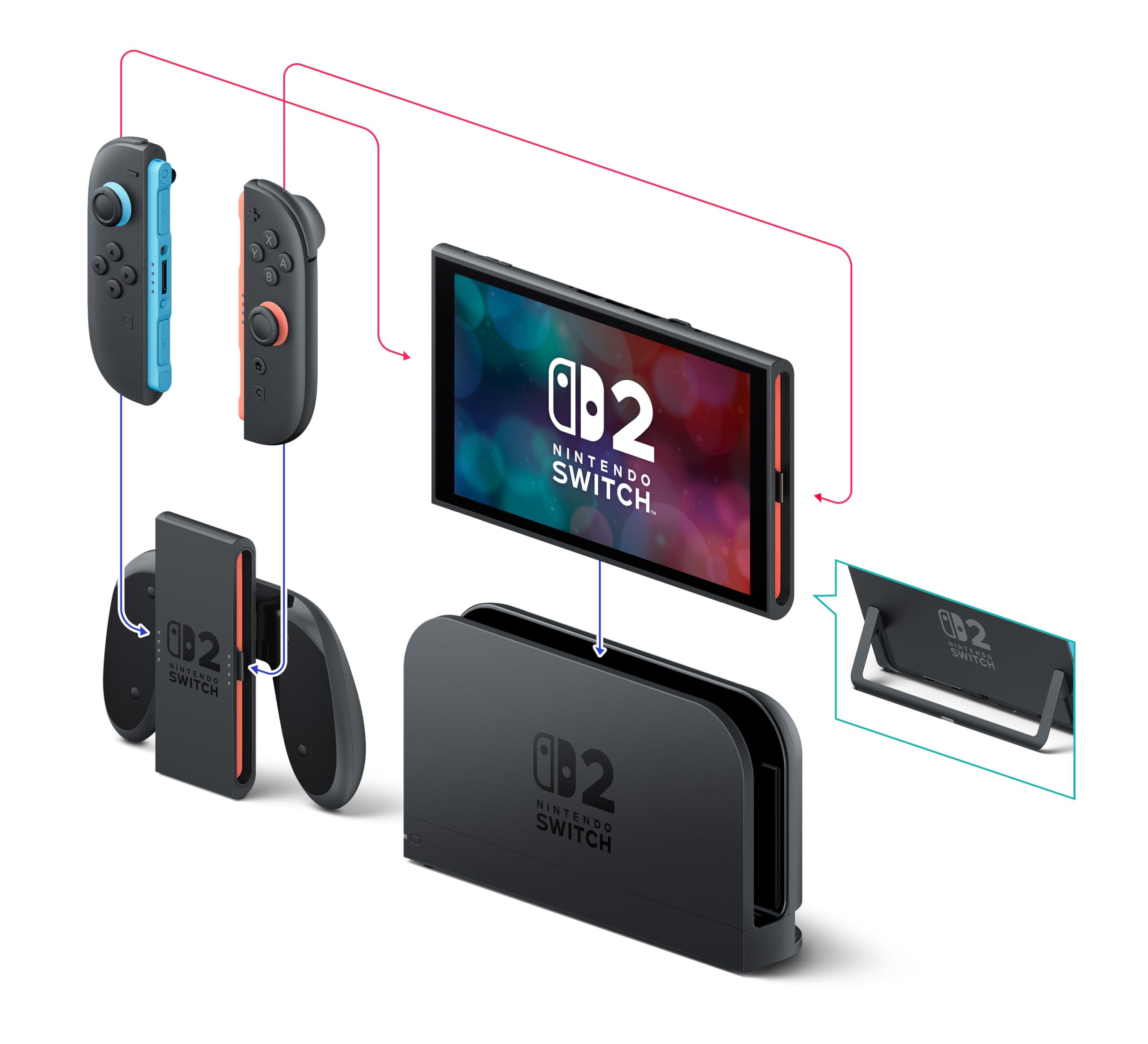 Nintendo Switch 2: Choose Your Game Bundle