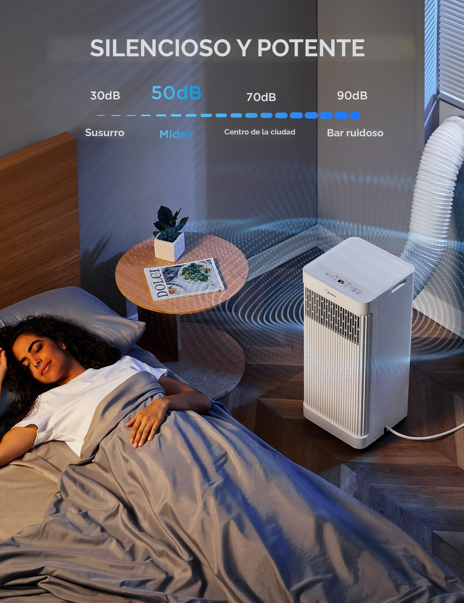 Midea - Aire acondicionado portátil de 10,000 BTU ASHRAE (7,100 BTU SACC), control inteligente, enfría hasta 300 pies cuadrados, con deshumidificador y modo ventilador, control remoto fácil de usar y