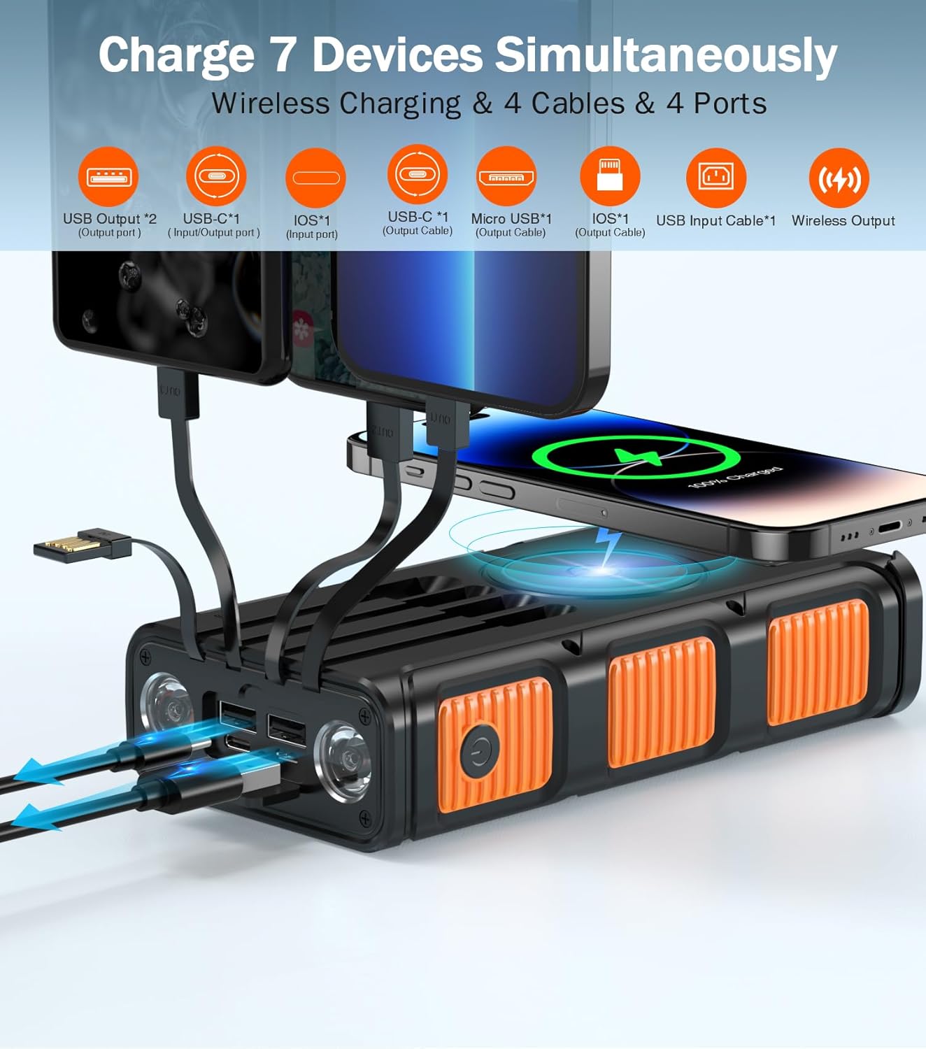 GOODaaa Bundle PN-W31 Cargador Inalámbrico Plus PD 20W Adaptador