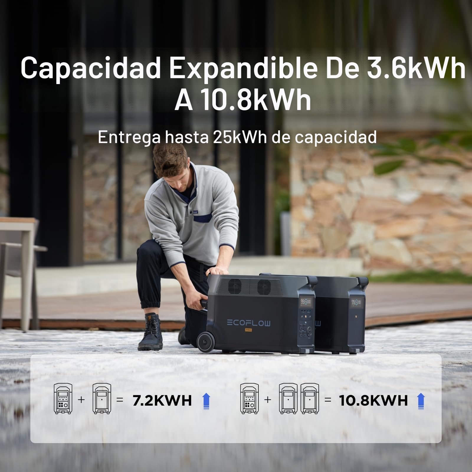 EF ECOFLOW DELTA Pro - Batería extra de 3600 Wh, 2.7 horas a carga completa, batería de reserva para uso doméstico, apagón, campamento, RV