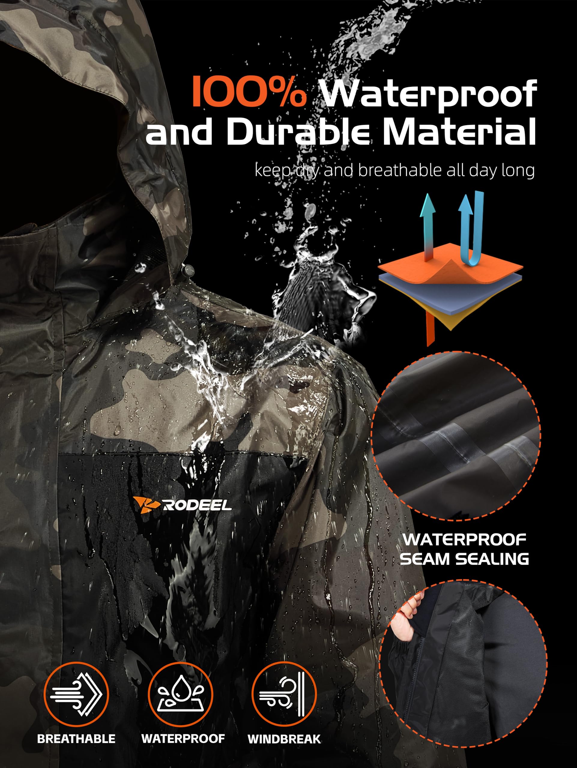 Waterproof Fishing Rain Suit for Men (Rain gear Jacket & Trouser Suit)