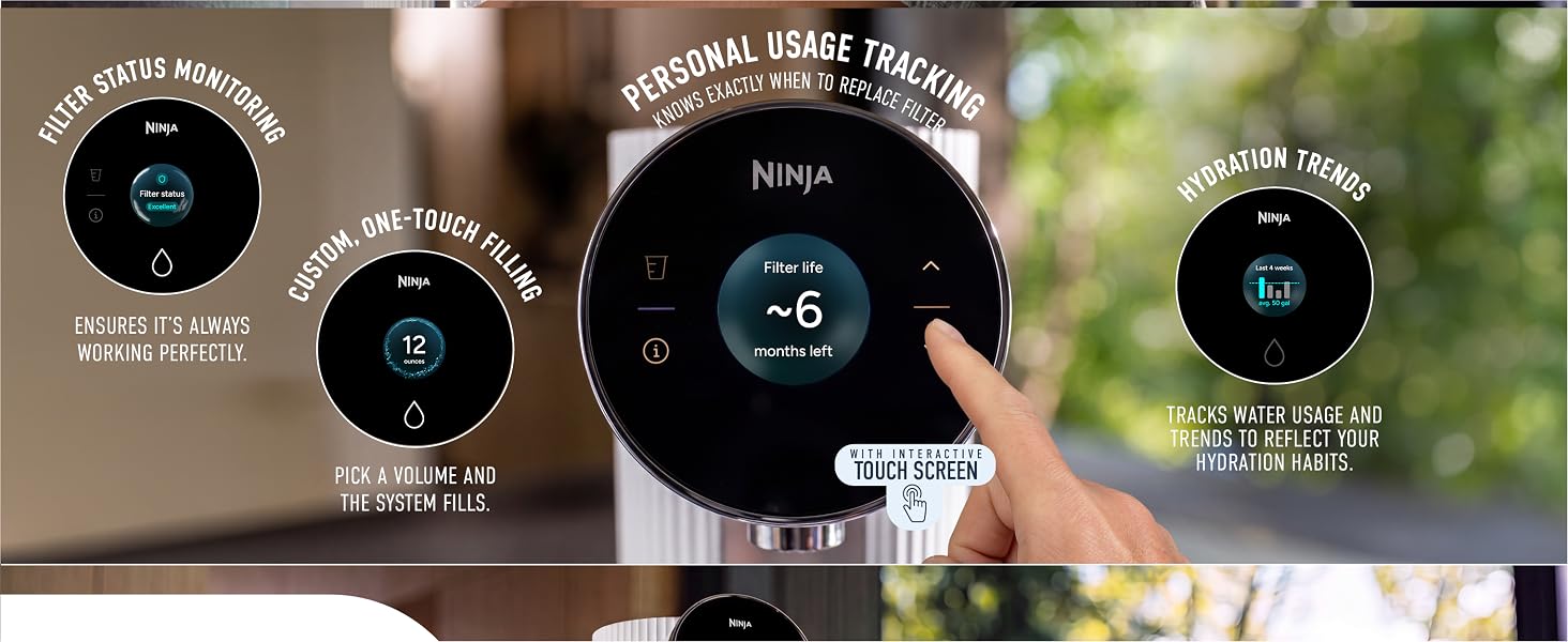 Personal usage tracking