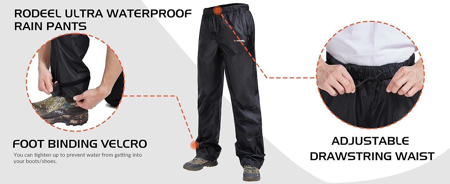 RODEEL WATERPROOF FISHING RAIN SUIT JACKET