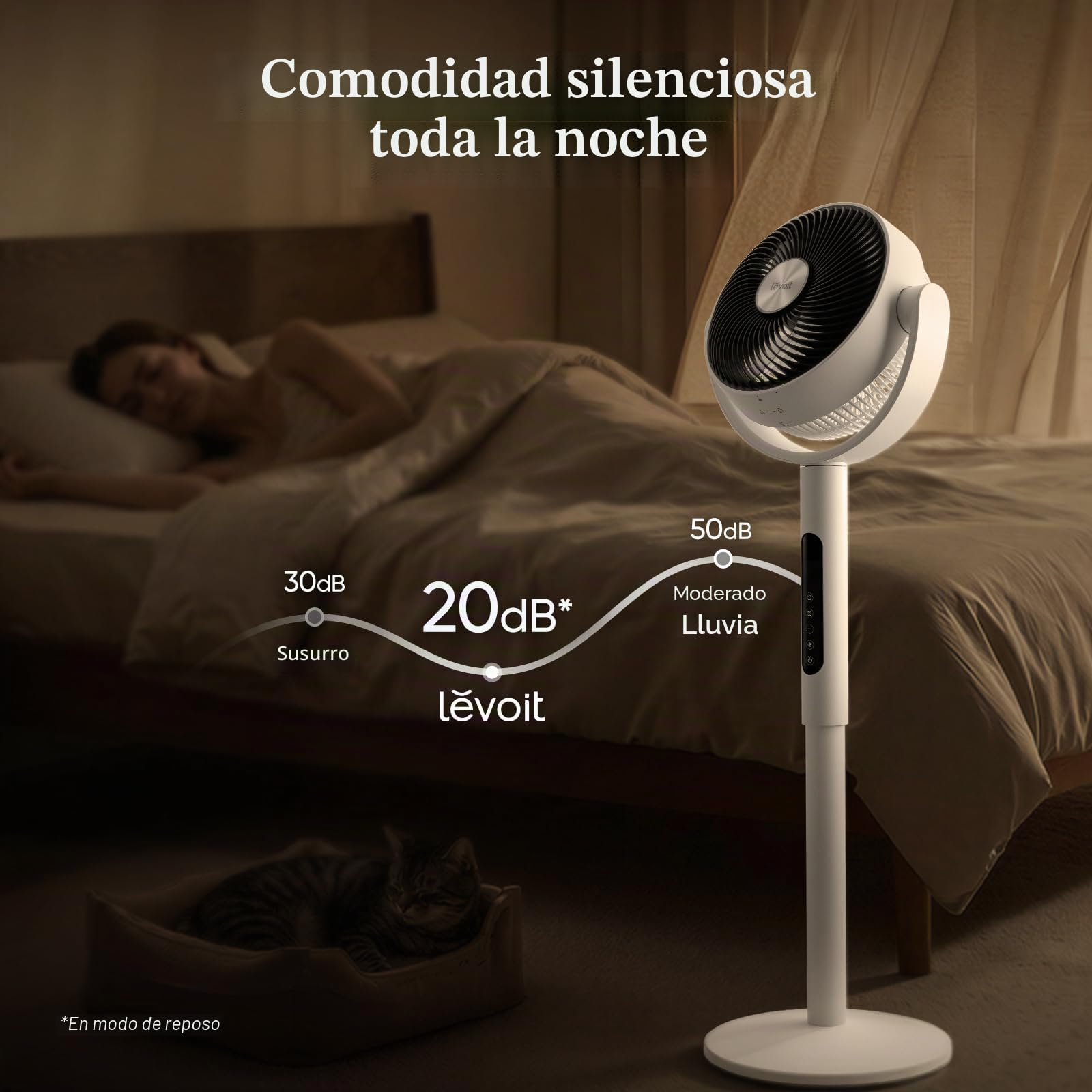 Levoit Ventilador de pie para dormitorio, CirculAir oscilante de 120°, silencioso 20dB, 9 velocidades, 4 modos, motor de CC, pedestal y mesa 2 en 1, 82 pies, control remoto, sensor, temporizador de 9H