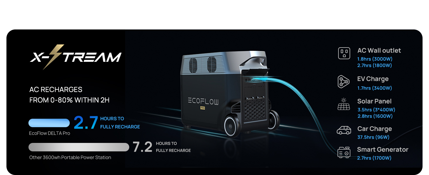 X-STREAM