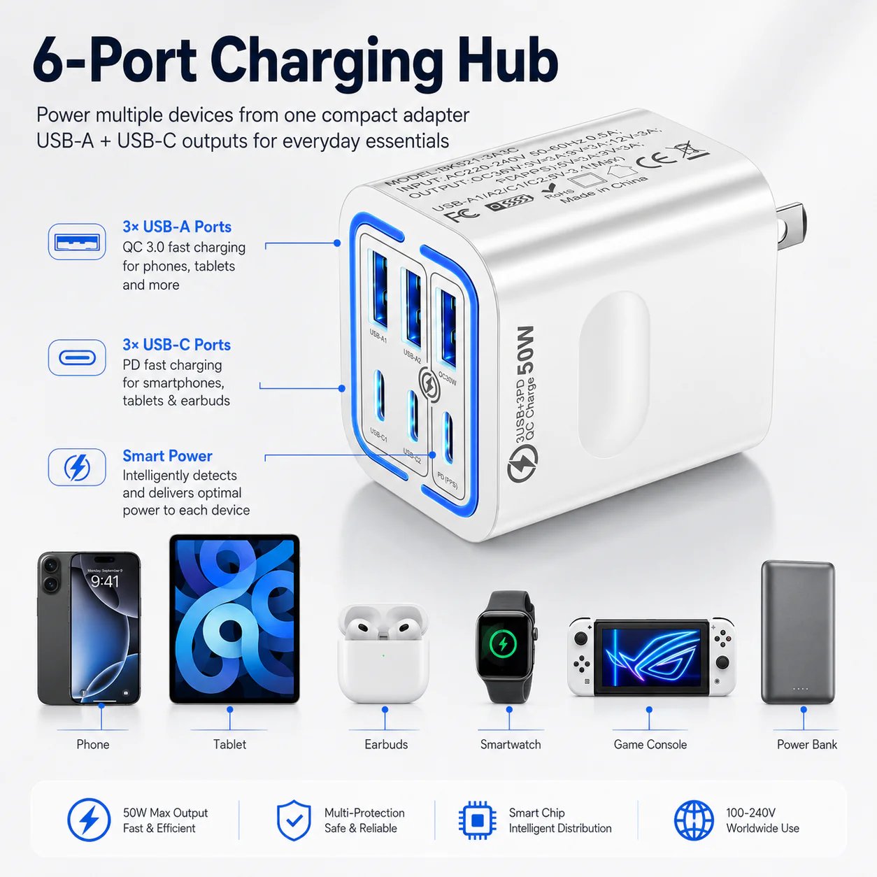🔌 Prenosná nabíjacia stanica 50W, 6 portov USB-A + USB-C
