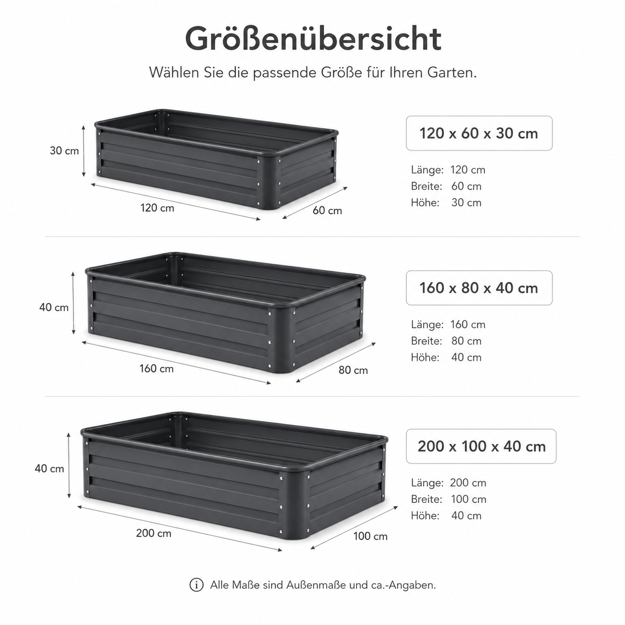 Hochbeet aus verzinktem Stahl in Anthrazit mit offenem Boden