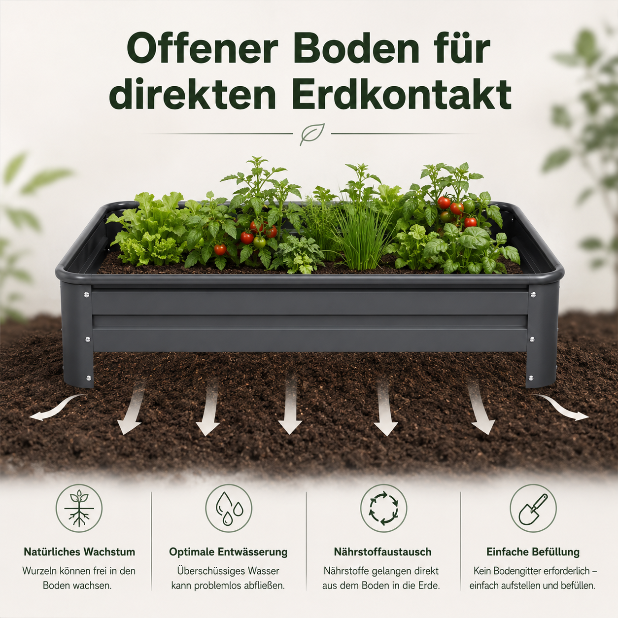 Hochbeet aus verzinktem Stahl in Anthrazit mit offenem Boden