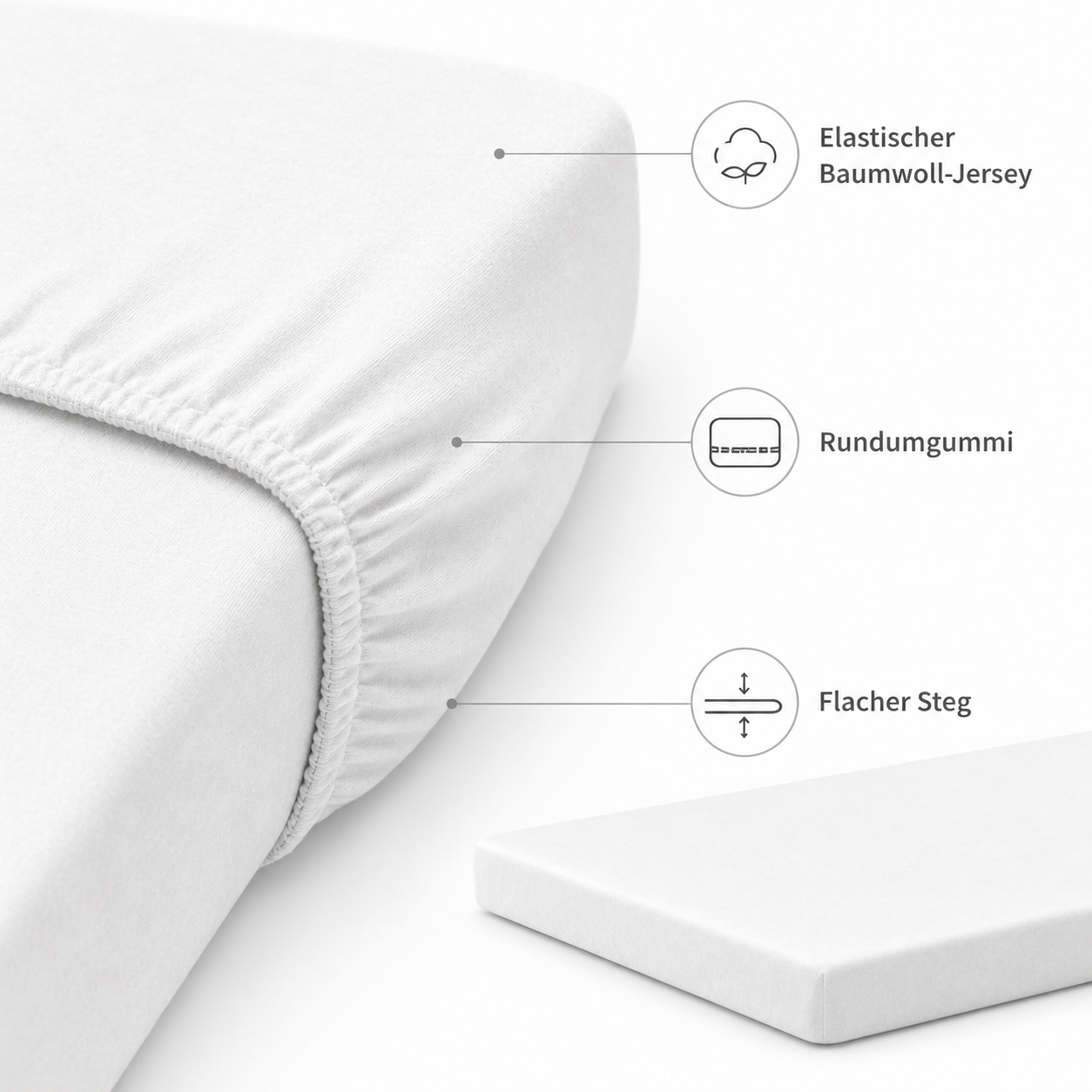 Topper Spannbettlaken Jersey extra flach für Boxspringbetten
