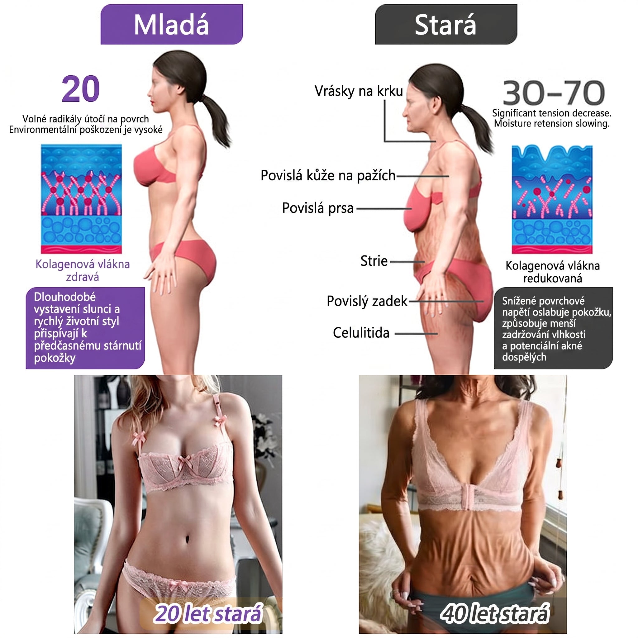 Oficiální obchod ✅ Vitalisys® PDRN vícepeptidový masážní tělový krém v kuličce ✨ – proti stárnutí, hydratační, zpevňující a liftingový efekt, podporuje regeneraci pleti, sjednocuje tón, redukuje nedokonalosti a zklidňuje citlivou pokožku 💎