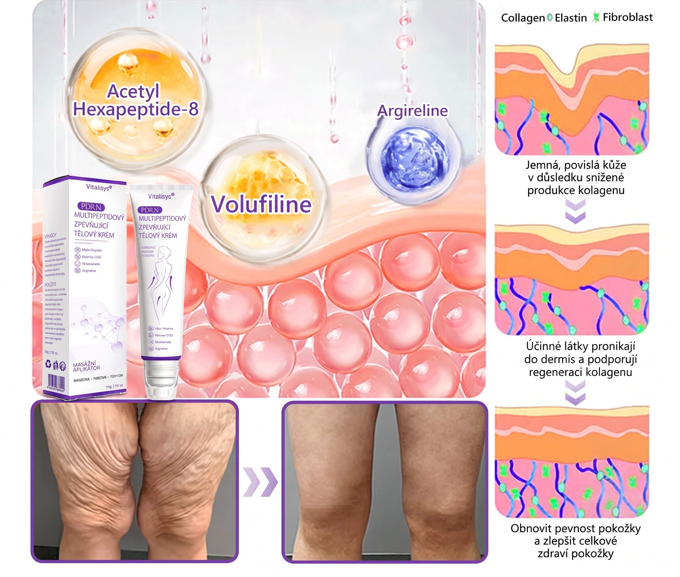 Oficiální obchod ✅ Vitalisys® PDRN vícepeptidový masážní tělový krém v kuličce ✨ – proti stárnutí, hydratační, zpevňující a liftingový efekt, podporuje regeneraci pleti, sjednocuje tón, redukuje nedokonalosti a zklidňuje citlivou pokožku 💎